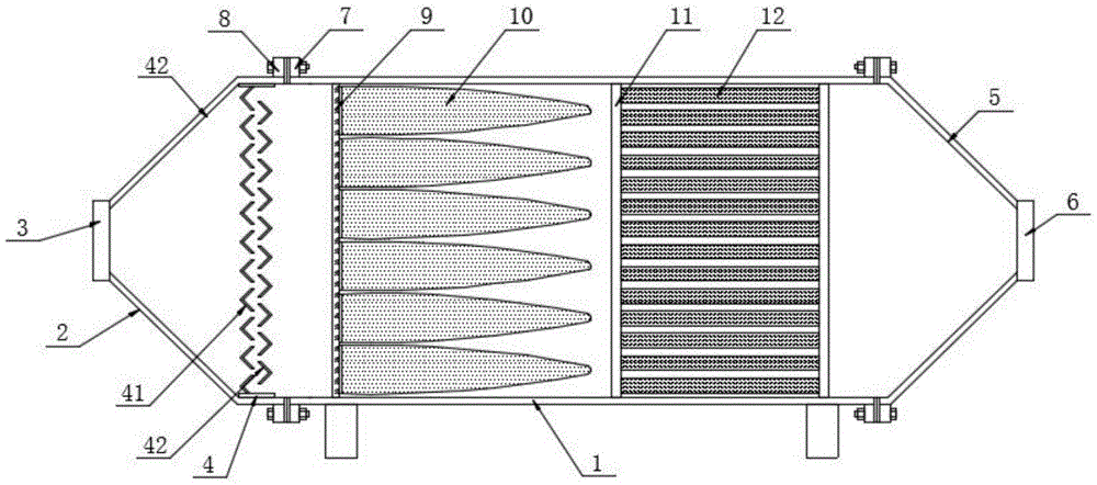 一種柔性活性炭過濾及吸附一體VOC氣體凈化裝置