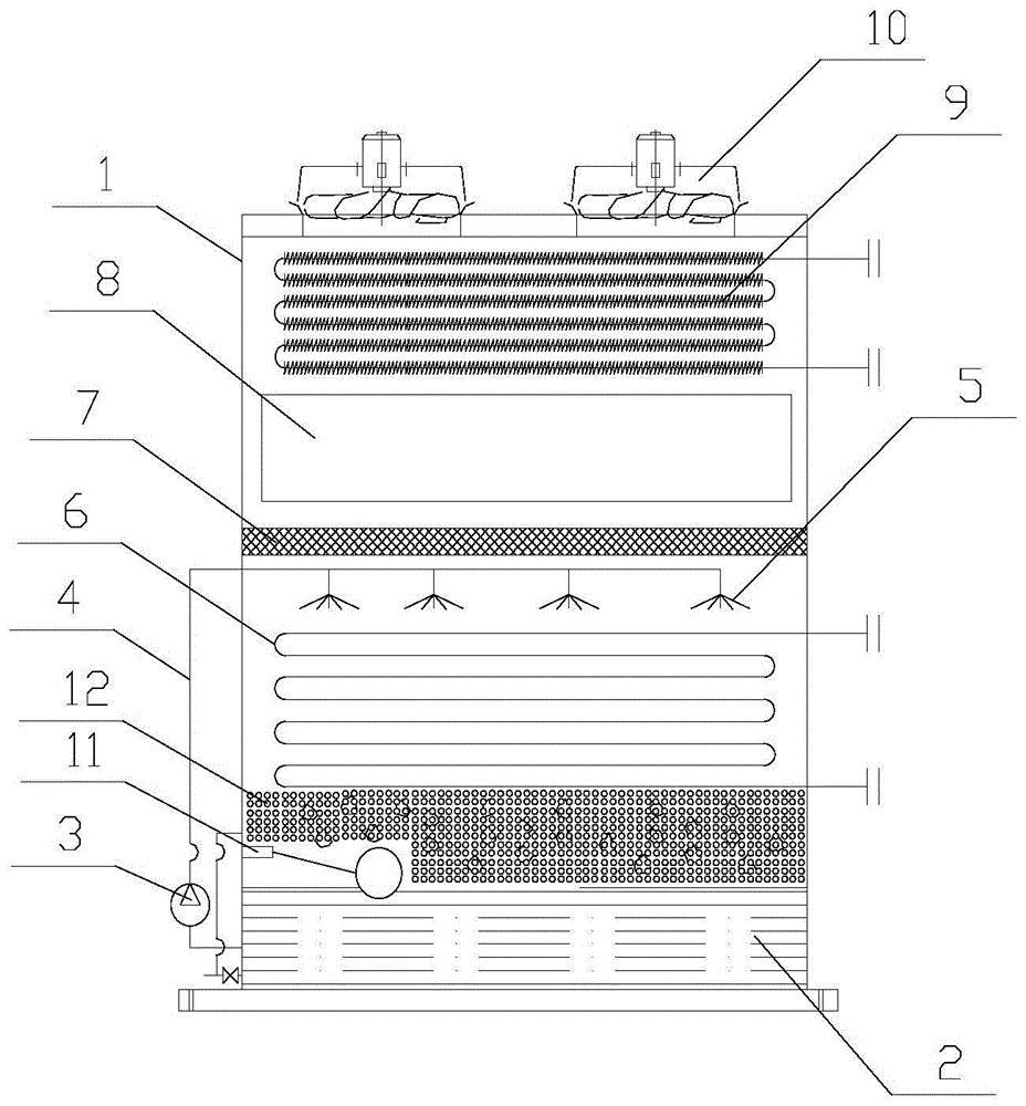 一種新型閉式冷卻設(shè)備
