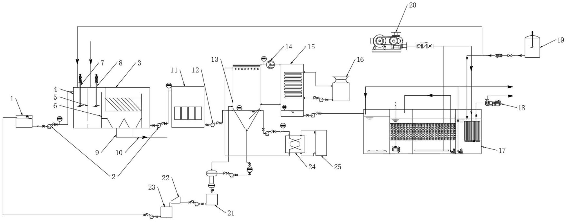 一種垃圾滲濾濃縮液處理裝置