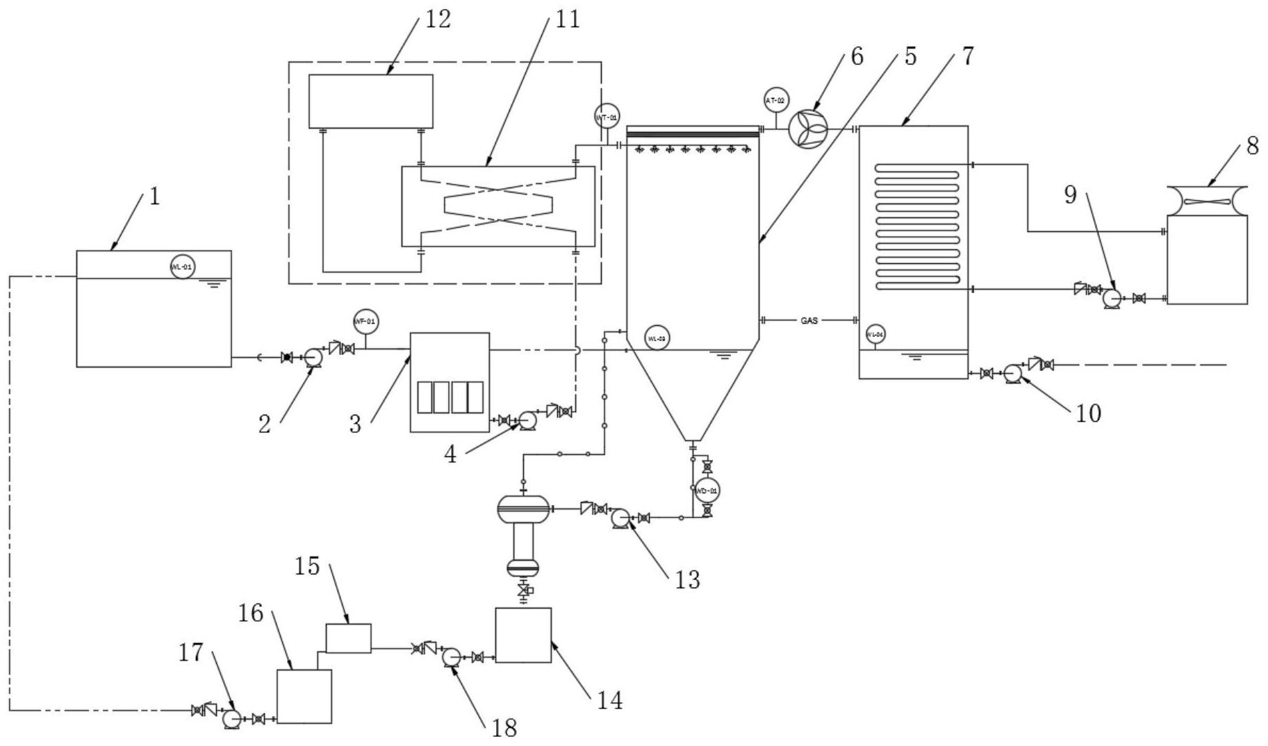 電解蒸發(fā)協(xié)同處理高濃高鹽廢水的方法及裝置