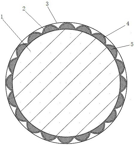 非線性墩柱防撞裝置