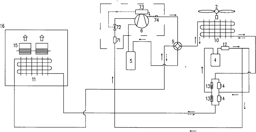 環(huán)保制冷劑R410A低溫空氣源熱泵單元式空調(diào)機(jī)組