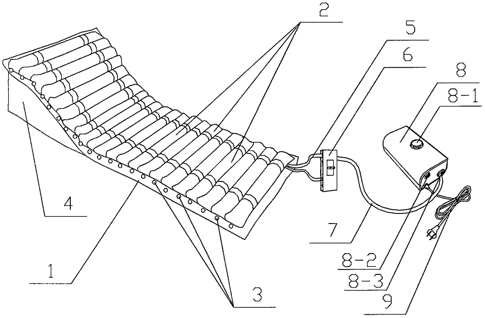 一種新型多功能護理氣床墊