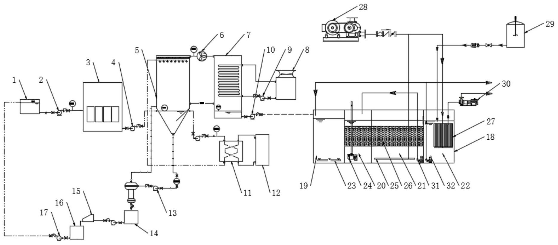 一種基于BDD電極電解工藝處理高鹽廢水的處理裝置