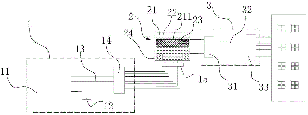 除霾新風(fēng)系統(tǒng)