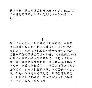 一種藥品提取方法