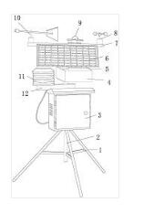 一種多功能太陽能環(huán)境測量儀