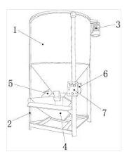 一種高卸料功能的塑料外殼生產(chǎn)用立式攪拌機