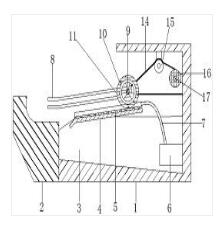 一種防脫線的棒式支撐復合絕緣子