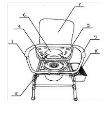 一種新型多功能坐便椅