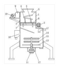 一種便于雜質(zhì)排出的面粉生產(chǎn)用原料淘洗裝置