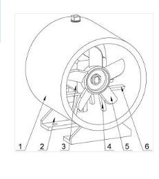 一種新型軸流風機