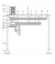 一種安全穩(wěn)定的香精生產(chǎn)用運(yùn)輸設(shè)備