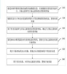 頁面改進(jìn)方法、裝置、計(jì)算機(jī)設(shè)備及存儲(chǔ)介質(zhì)