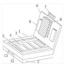 一種多功能車輛配件拆裝工具箱