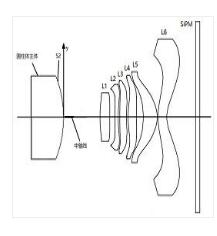 一種具有與透鏡組配合的出射面的硅酸釔镥閃爍晶體輻射探測(cè)器