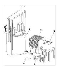 一種石墨烯導(dǎo)電粒子制造設(shè)備