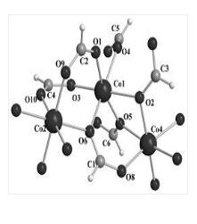 一種具有氨氣響應(yīng)與抗菌功能的金屬有機框架材料及其制備方法