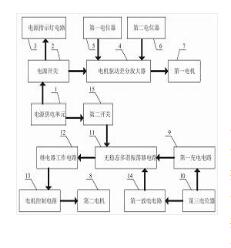 一種醫(yī)療護理用藥物碾碎與攪拌設(shè)備控制電路