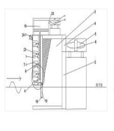 岸式振蕩水柱波能發(fā)電裝置