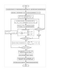 一種基于果蠅算法優(yōu)化梯度提升回歸樹的青霉素發(fā)酵過程軟測量建模方法