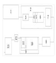 一種餐飲有機(jī)污水處理系統(tǒng)