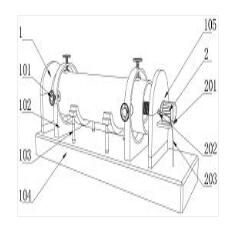 一種石油化工輸送管道
