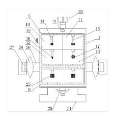 一種基于場(chǎng)景適應(yīng)的自動(dòng)化美妝設(shè)備及其工作方法