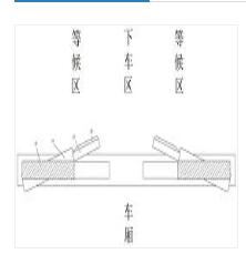 一種地鐵門啟閉的控制方法