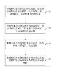 一種指紋感應(yīng)器的省電控制方法、裝置及移動終端