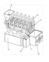一種醫(yī)療用顆粒中藥篩選設(shè)備