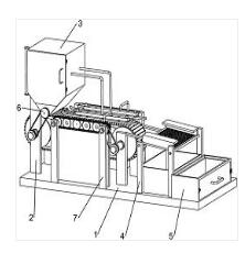 一種工業(yè)用一次性筷子高效生產(chǎn)設(shè)備