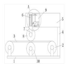 一種具備壓平功能的布匹生產(chǎn)設(shè)備