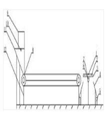 一種筷子的整理裝置