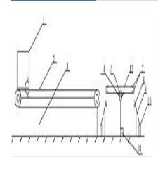 筷子自動分頭裝置