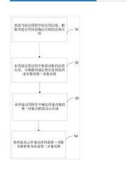 一種對象名稱替換方法、設備及計算機可讀存儲介質(zhì)