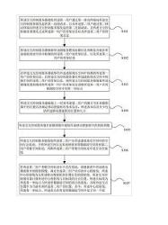 虛擬現(xiàn)實交互控制方法、系統(tǒng)及虛擬現(xiàn)實設備