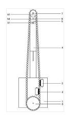 一種可對(duì)串珠進(jìn)行均勻打磨的盤(pán)珠裝置