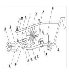 根據(jù)地形自適應(yīng)式地膜回收裝置