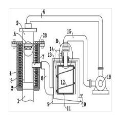 一種具有止回及濾砂機構(gòu)的油田鉆井循環(huán)抽砂裝置