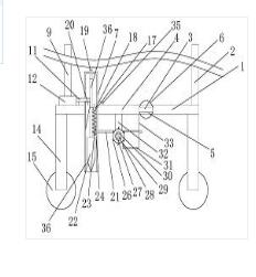 一種農(nóng)業(yè)用的快速撕膜裝置