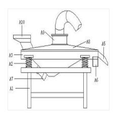 一種環(huán)保型面粉加工生產(chǎn)流水設備及其操作方法