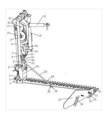 一種園林綠化用灌木草坪修剪裝置及其使用方法