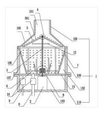 一種方便安裝垃圾袋的廚余垃圾處理器