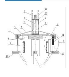 一種把控性強(qiáng)的機(jī)器爪