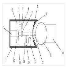 一種一體化機(jī)器人關(guān)節(jié)