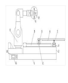 一種工業(yè)機(jī)器人標(biāo)定裝置及標(biāo)定方法