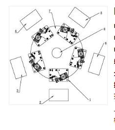 一種搖臂的加工設(shè)備及其加工方法