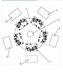 一種搖臂的加工設(shè)備及其加工方法