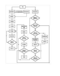居家智能保潔儀及其居家保潔建議輸出方法